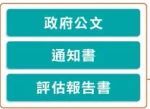 商品圖