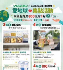 聖德科斯 04月促銷型錄
