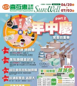 喜互惠 壯圍店Reopen