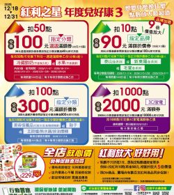 大買家 年終紅利#3